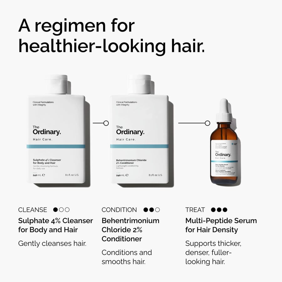 sulphate-4-cleanser-for-body-and-hair-e8 FY25-D41247-ORD-Web-PDP-Sul-Clnsr-1x1-EN-5.jpg