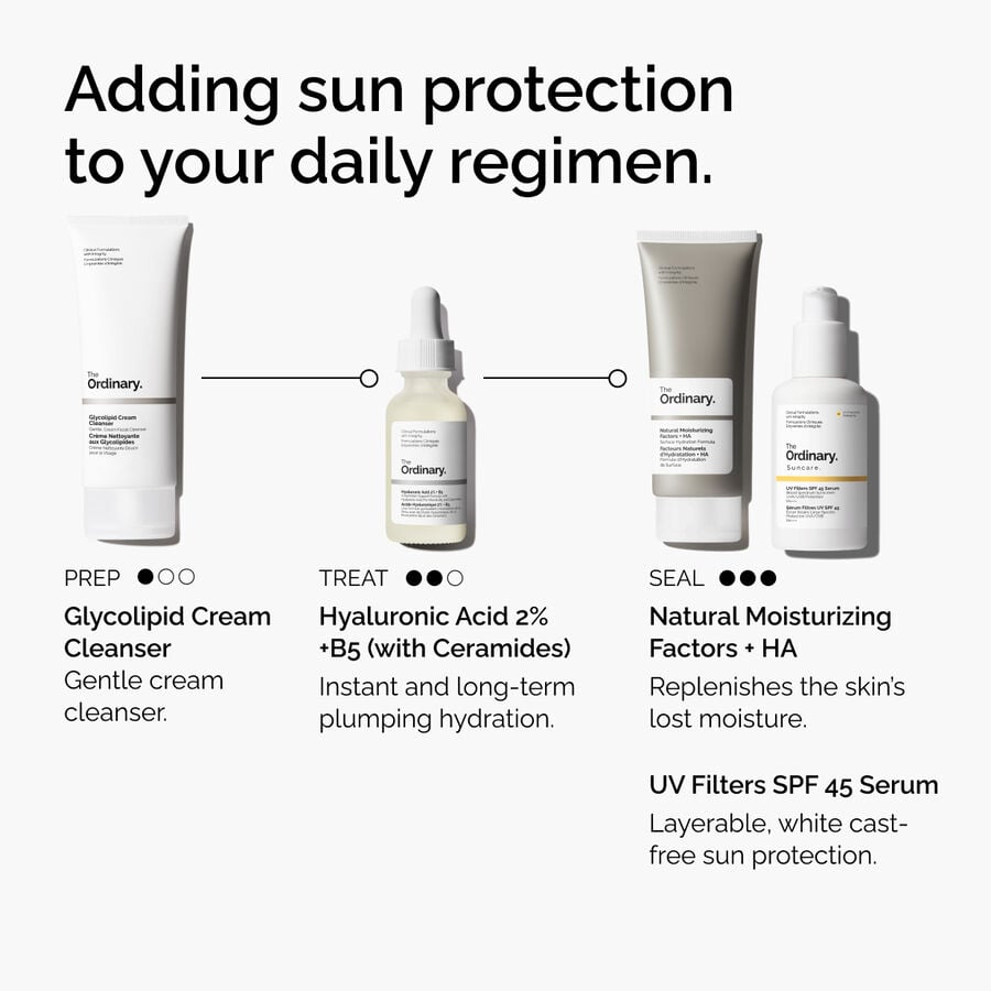uv-filters-spf-45-serum-b2 uv-filters-spf-45-serum-regimen-graphic.jpg
