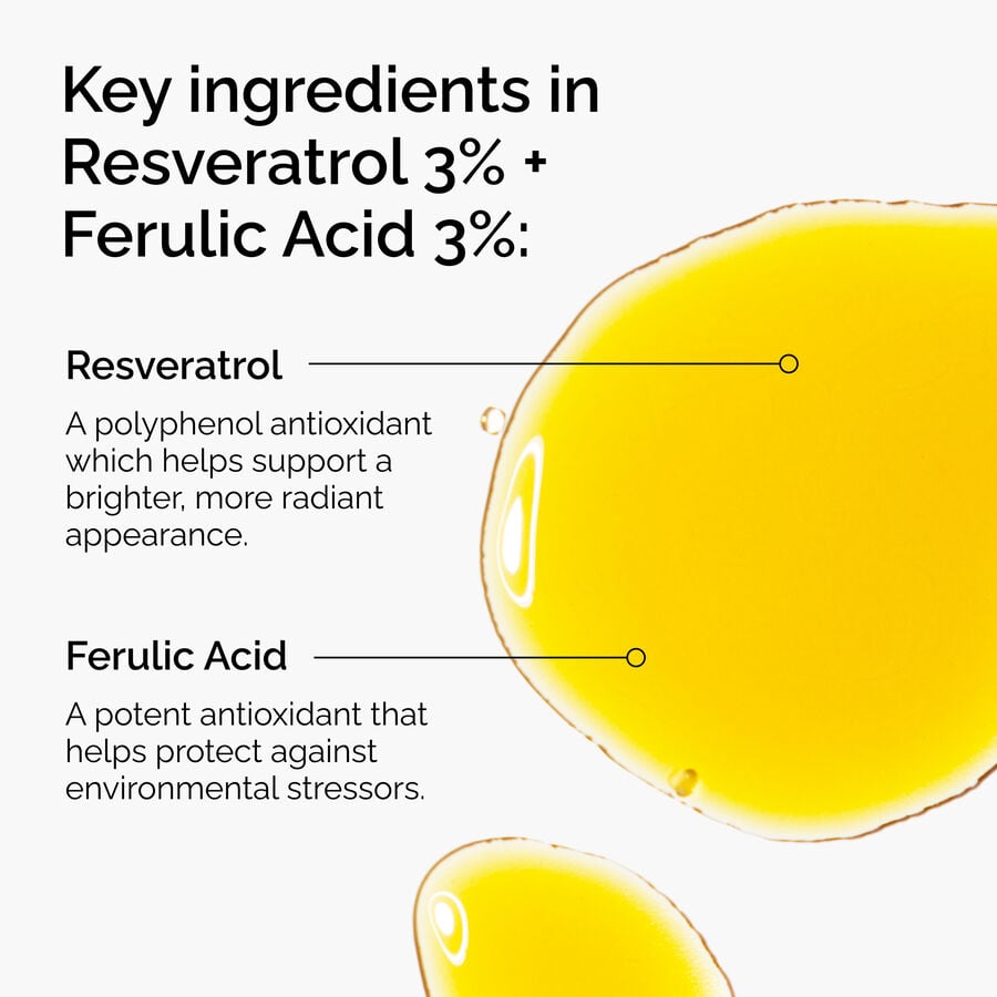 resveratrol-3-ferulic-acid-3-z2 FY25-D41247-ORD-Web-PDP-Res-3pct-Frlc-1x1-EN-2a.jpg