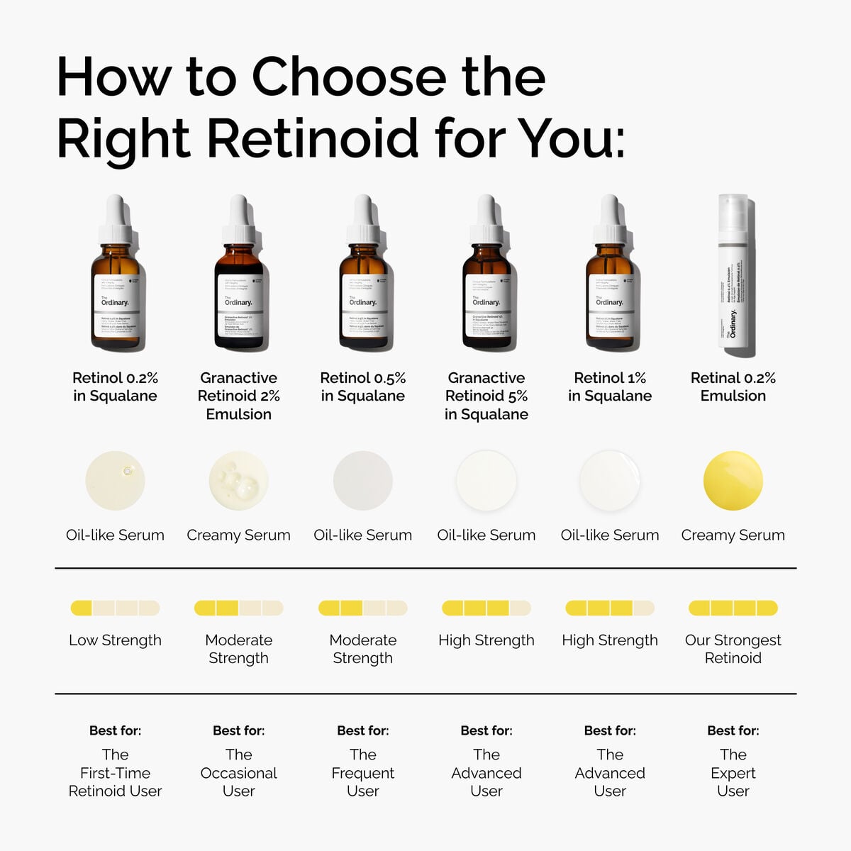 retinol-1-in-squalane-d0 FY25-D41247-ORD-Web-PDP-Rtnl-1pct-Sql-1x1-EN-5.jpg