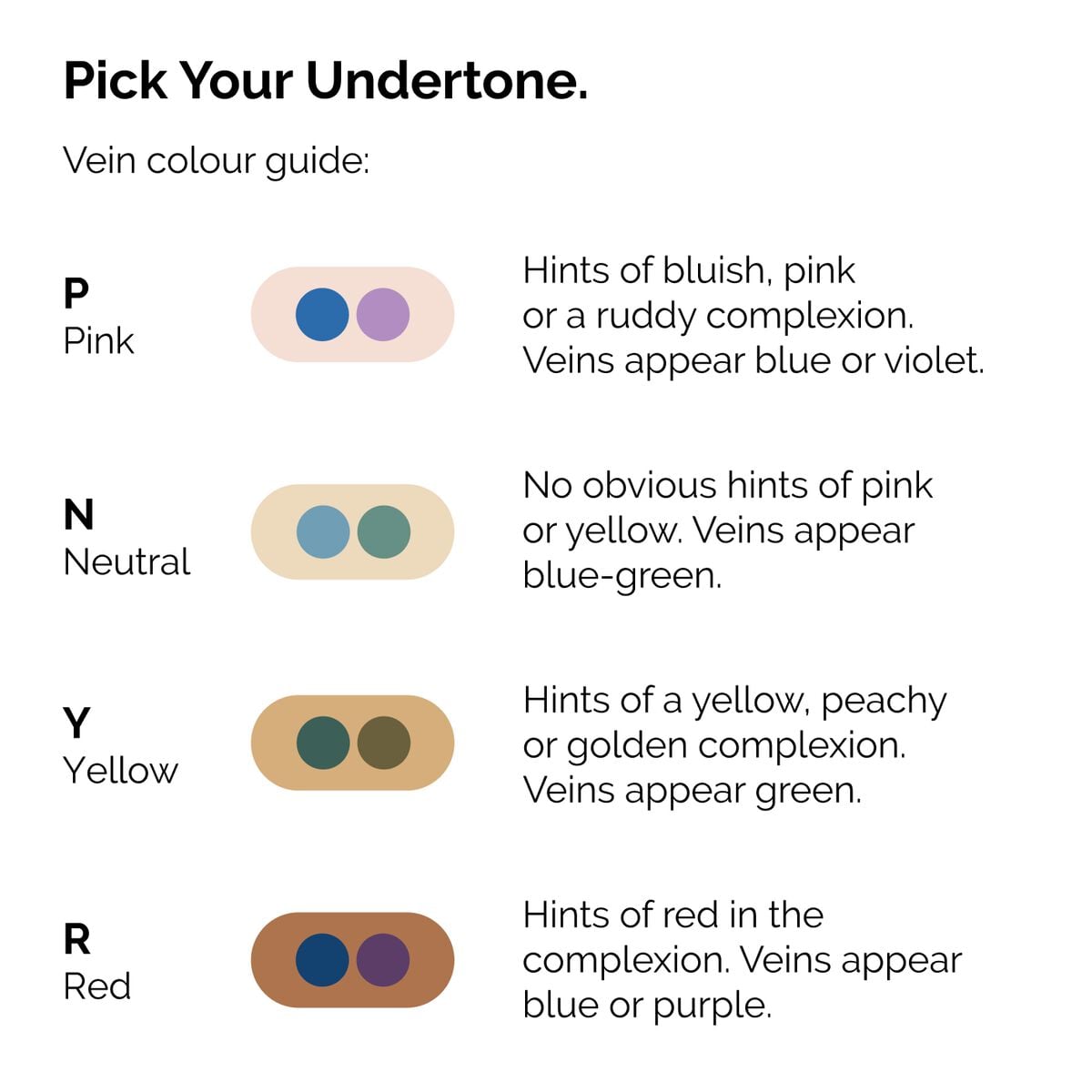 serum-foundation-a0 ORD-Web-PDP-Pick-Your-Serum-Foundation-Graphic_Frame-02.jpg