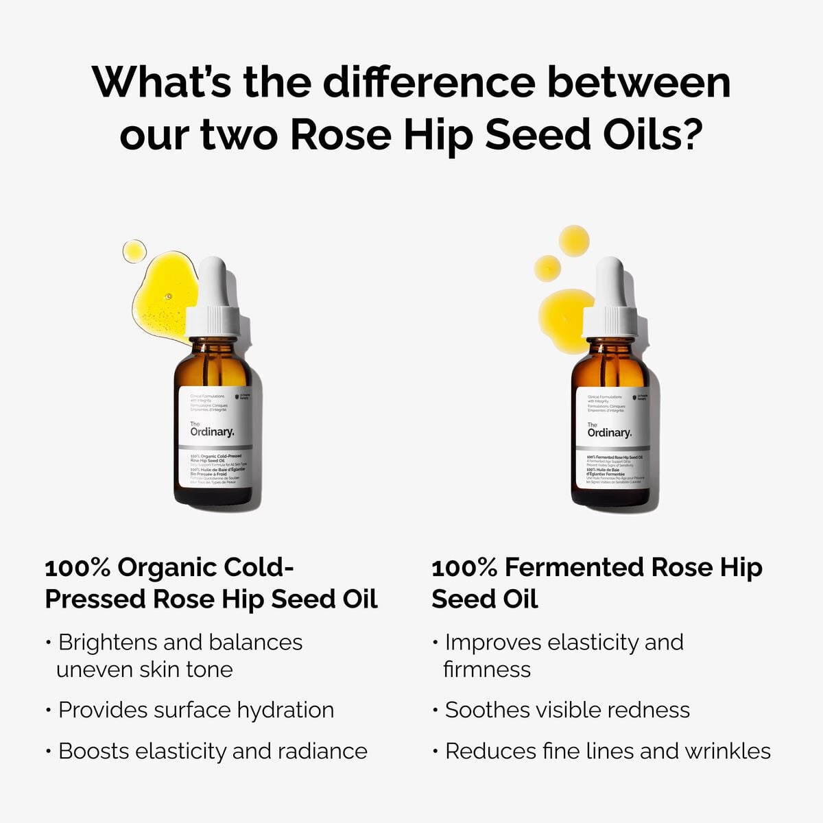 100-fermented-rose-hip-seed-oil-l2 fermented-rose-hip-vs-organic-rose-hip-graphic.jpg