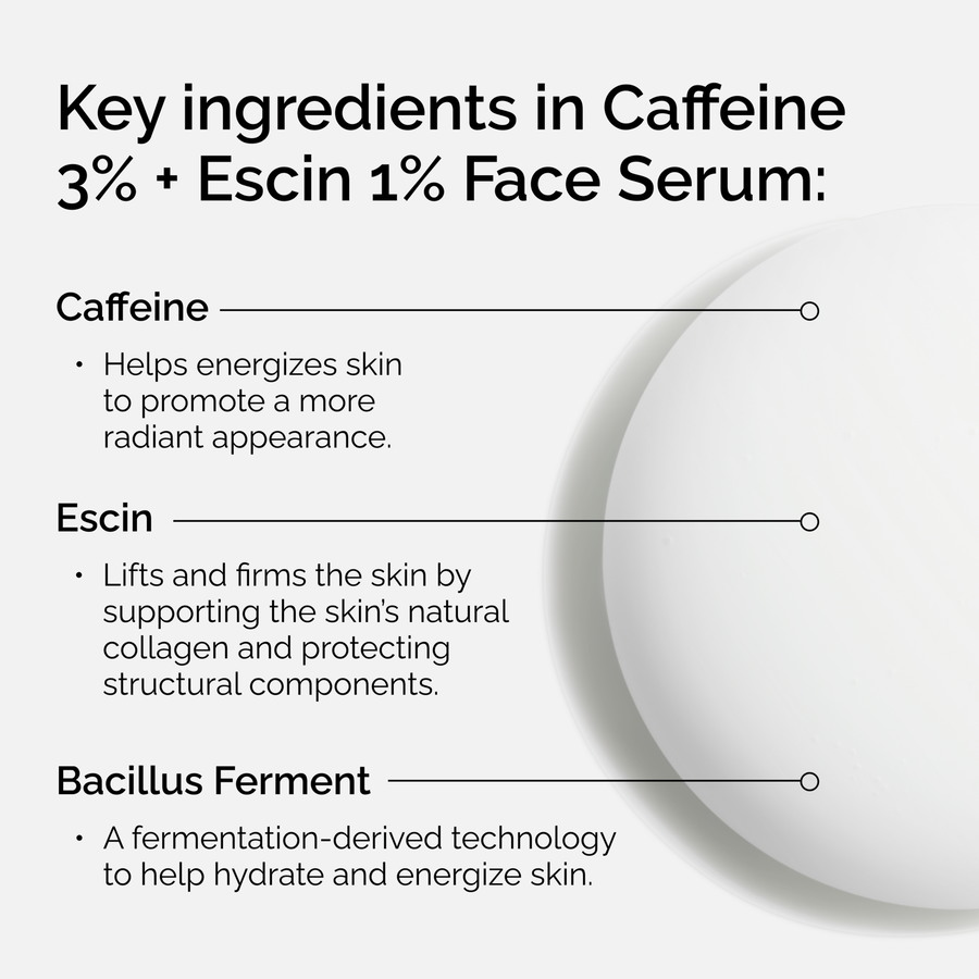 caffeine-3-escin-1-face-serum-b0 ord-caffeine-3pct-escin-1pct-face-serum-key-ingredients.png