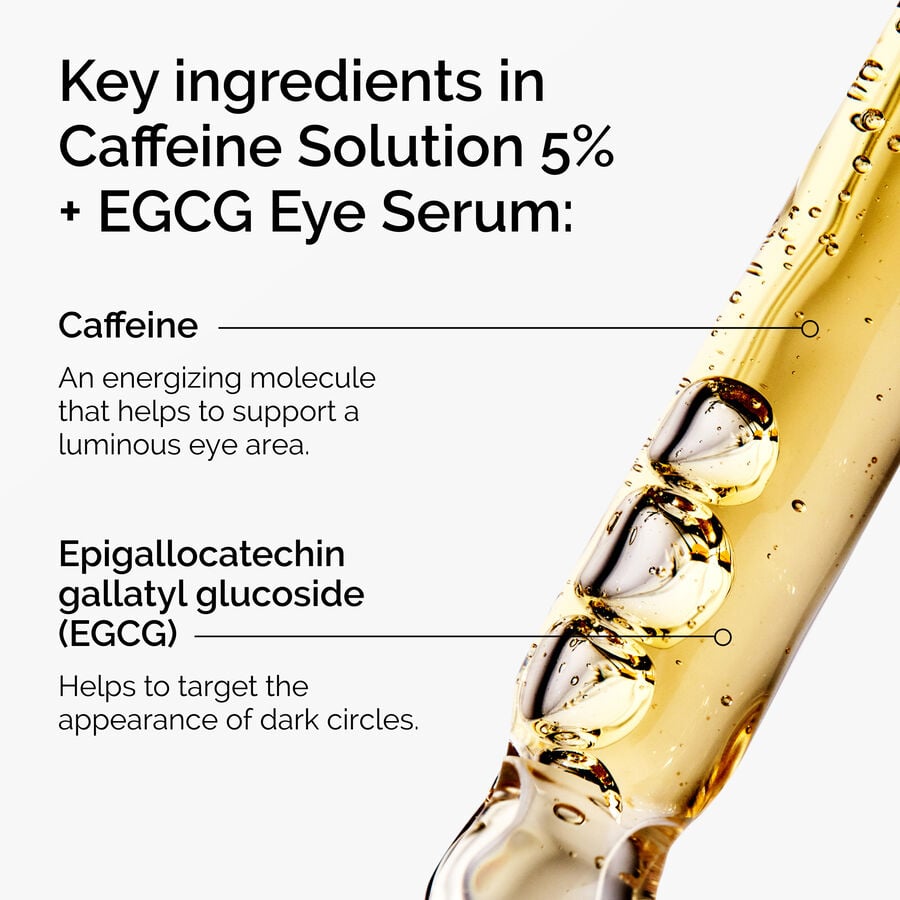 caffeine-solution-5-egcg-eye-serum-t2 ord-caffeine-5pct-egcg-eye-serum-key-ingredients-updated-graphic.jpg