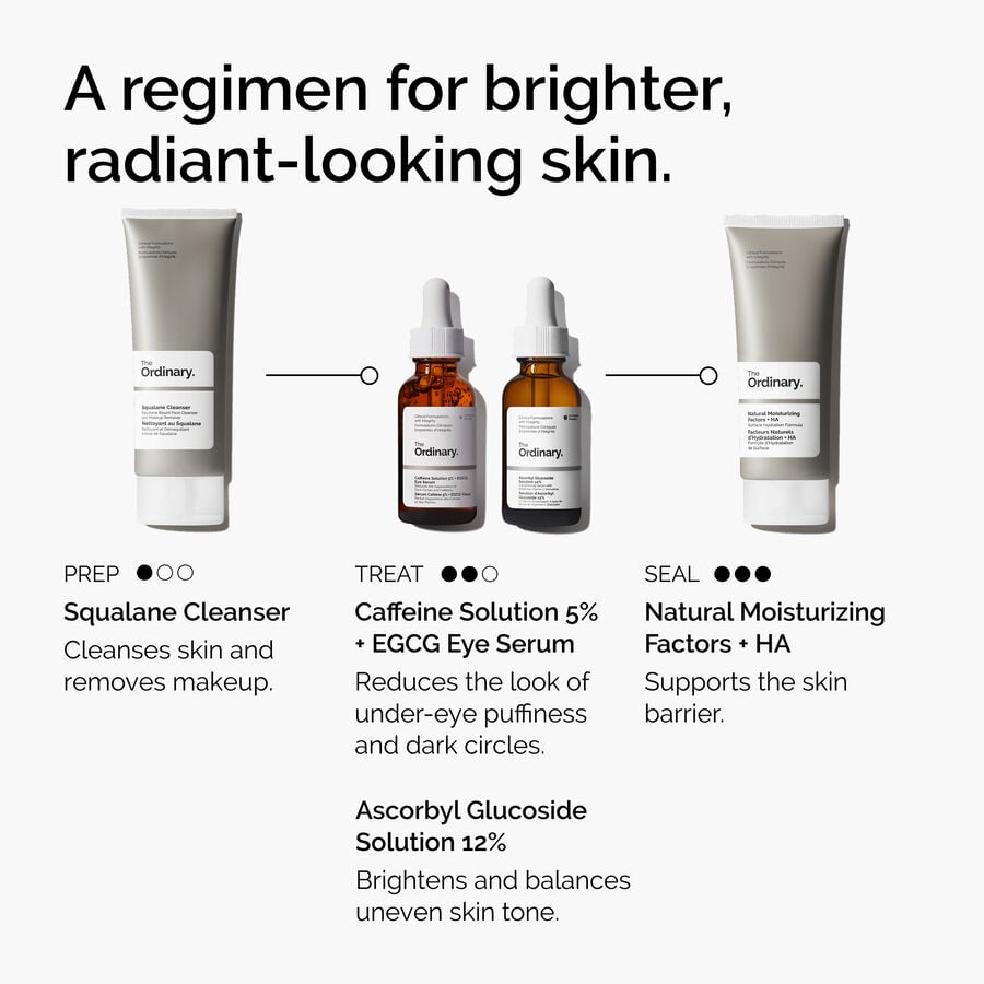 caffeine-solution-5-egcg-eye-serum-t2 ord-caffeine-5pct-egcg-eye-serum-regimen-graphic.jpg