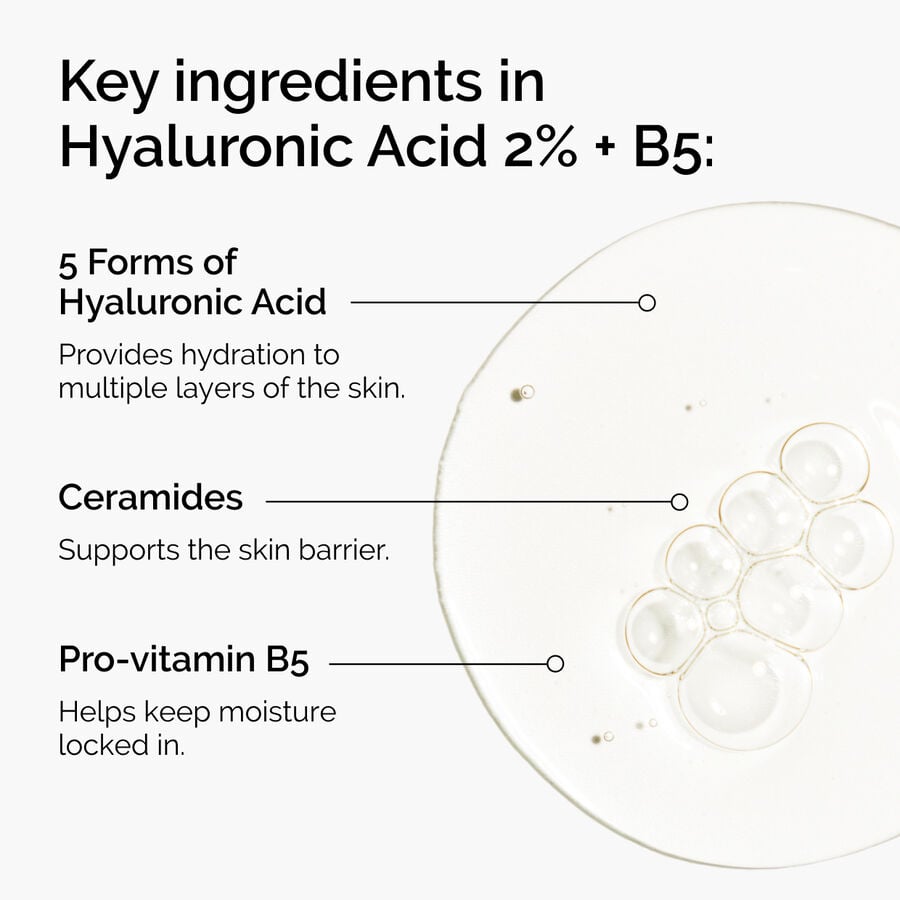 hyaluronic-acid-2-b5-with-ceramides-o0 ord-hyaluronic-acid-2pct-b5-hydrating-serum-ingredients-graphic.jpg
