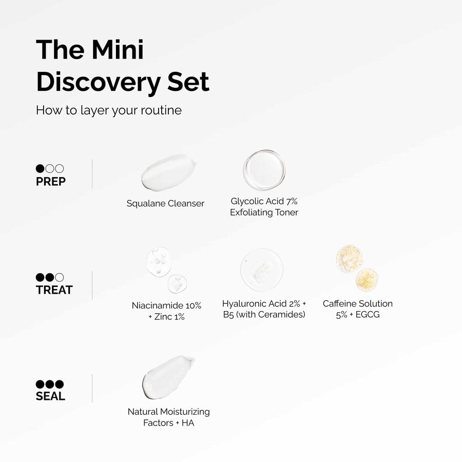 the-mini-discovery-set-x9 ord-mini-discoevery-set-layering-graphic.jpg