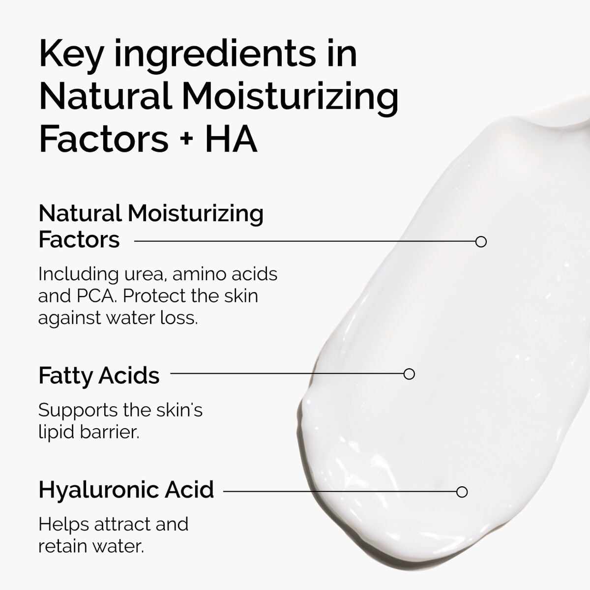 natural-moisturizing-factors-ha-n3 ord-natural-moisturizing-factors-ha-ingredients-graphic.jpg