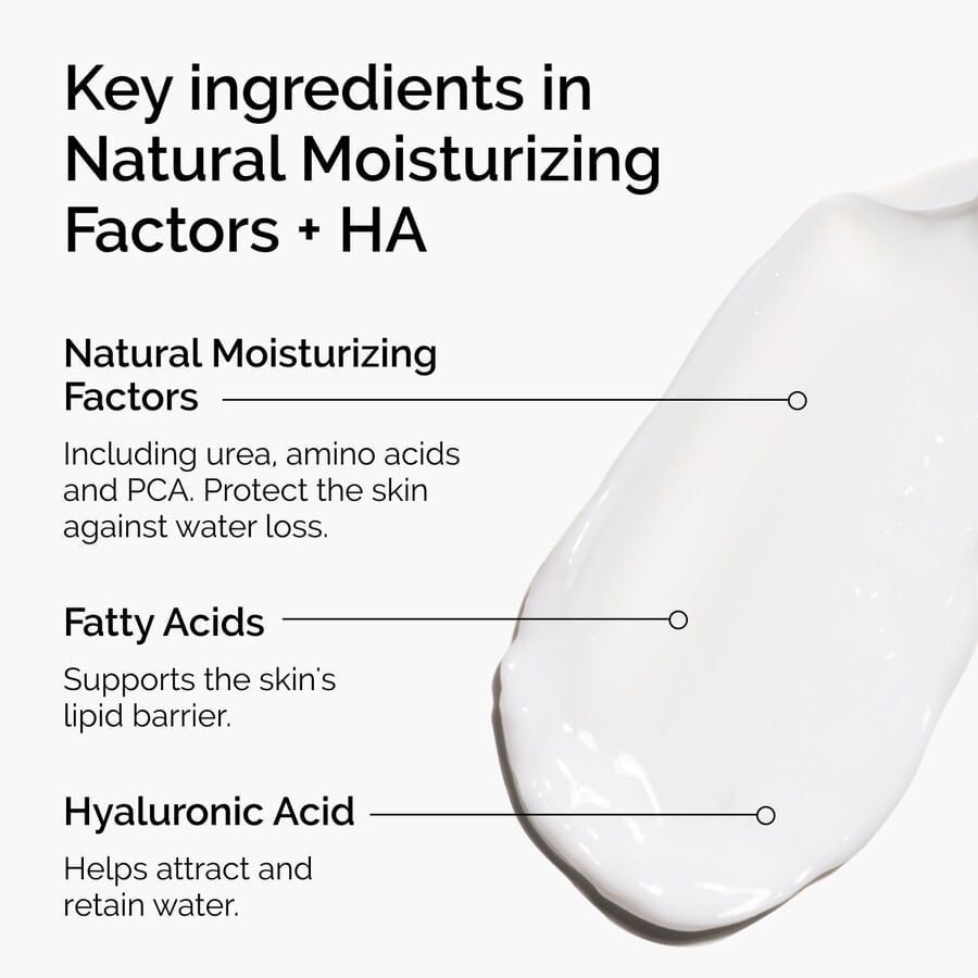 natural-moisturizing-factors-ha-n3 ord-natural-moisturizing-factors-ha-ingredients-graphic.jpg