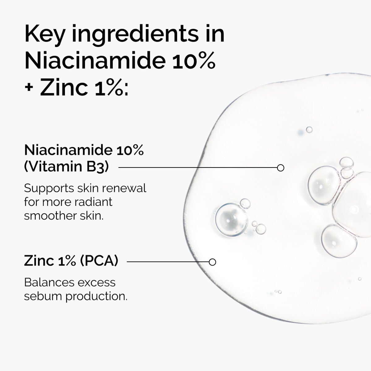 niacinamide-10-zinc-1-n1 ord-niacinamide-zinc-blemish-ingredients-graphic.jpg