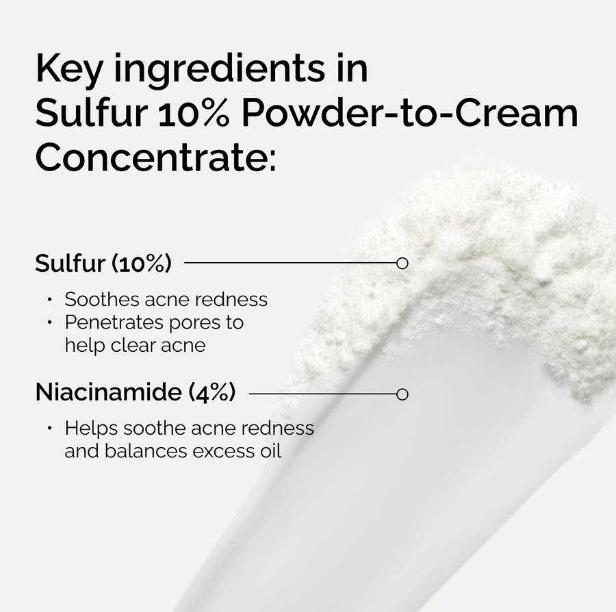 sulfur-10-powder-to-cream-concentrate-p0 ord-sulfur-10pct-powder-to-cream-concentrate-key-ingredients-NA.png